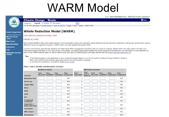 Waste Reduction Model (WARM)