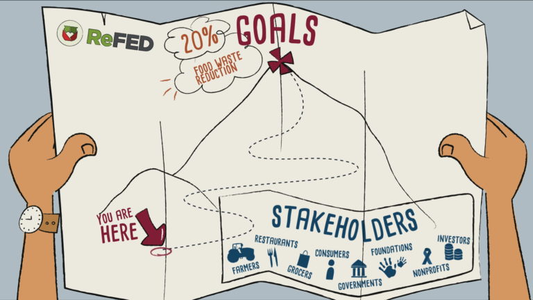 A Roadmap to Reduce U.S. Food Waste by 20 Percent: Animated Video