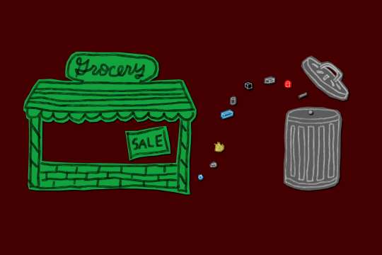Food Waste Short Film by Lexicon of Sustainability