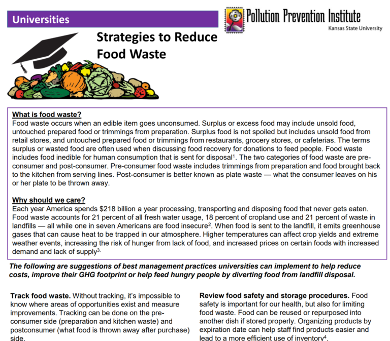 Strategies to reduce food waste: Universities