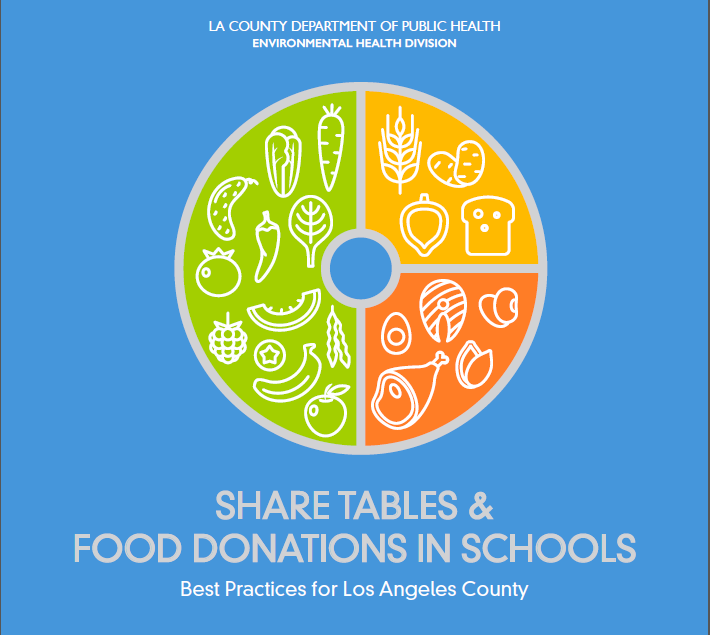 Share Tables and Food Donations – Best Practices for Los Angeles County